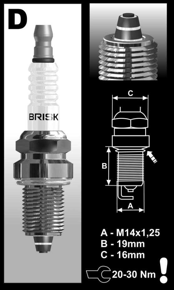 BRISK RACING PREMIUM SPARK PLUG - DR15ZC