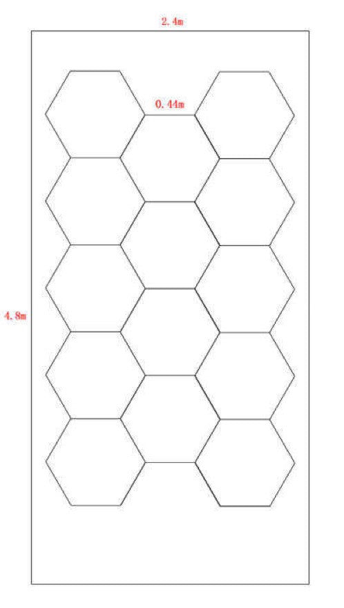 HEX LED "Garage" Lighting Kits (4800mm x 2400mm) with Rectangle Surround