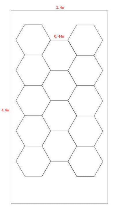HEX LED "Garage" Lighting Kits (4800mm x 2400mm) with Rectangle Surround
